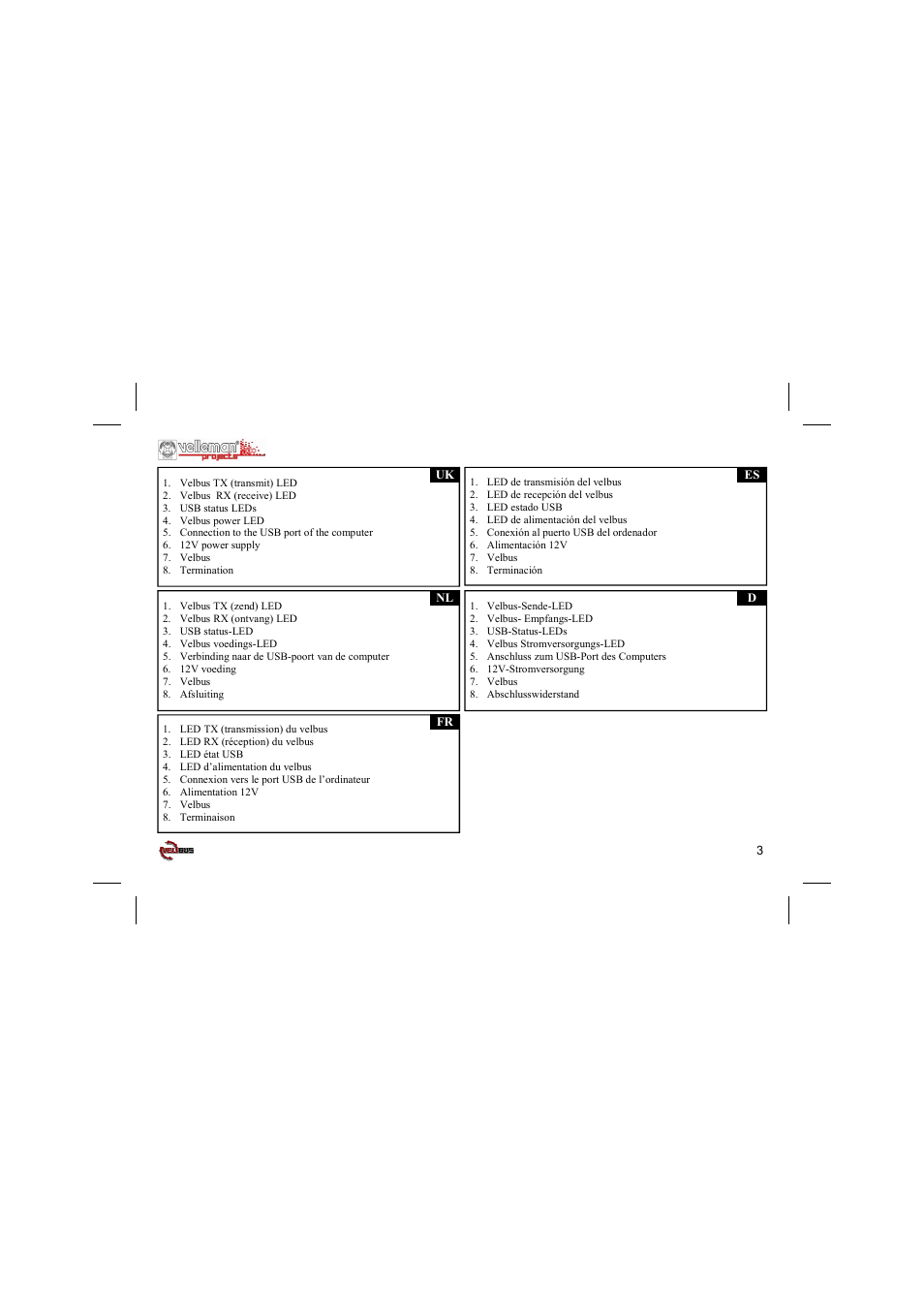 Velleman projects VMB1USB Short user manual User Manual | Page 3 / 16