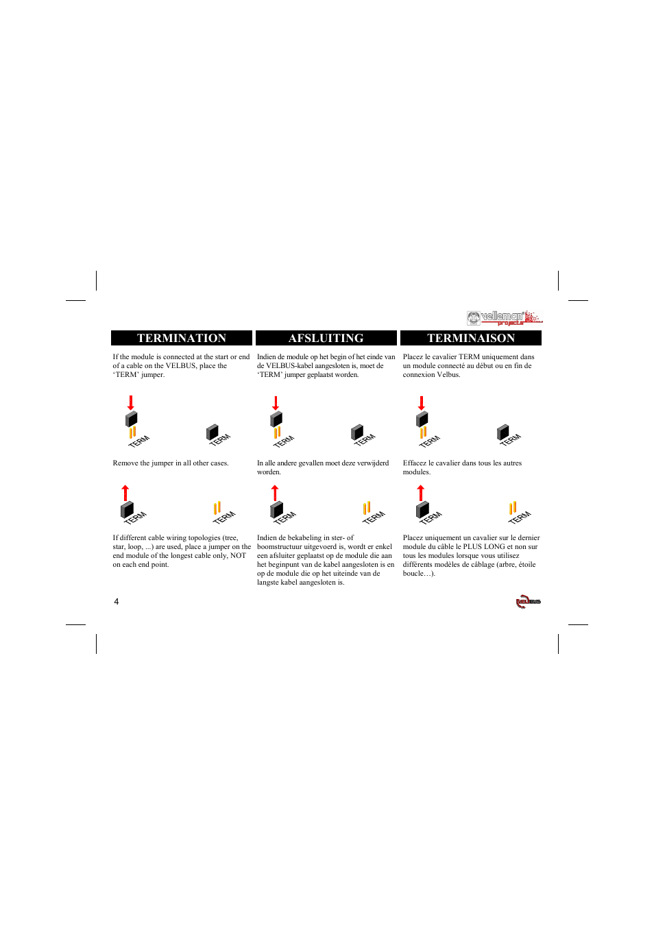 Termination afsluiting terminaison | Velleman projects VMB1USB Short user manual User Manual | Page 4 / 16