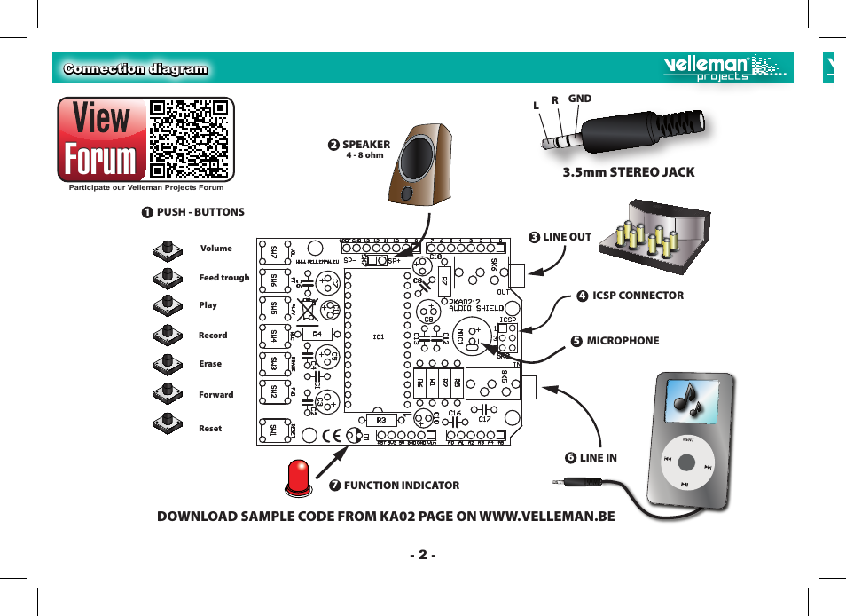 Forum | Velleman VMa02 User Manual | Page 2 / 4