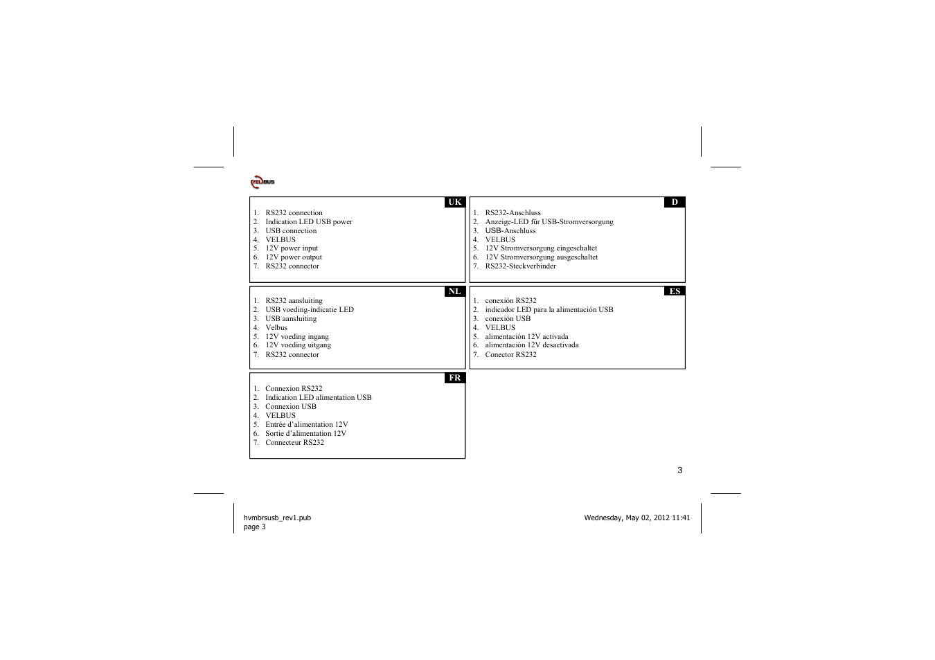 Velleman projects VMBRSUSB Short user manual User Manual | Page 3 / 12