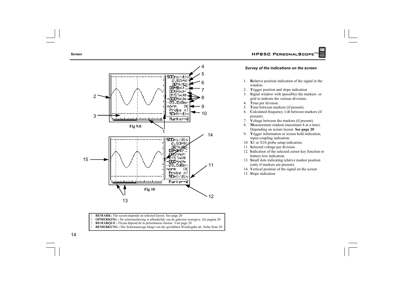 Velleman HPS50 User Manual | Page 14 / 72