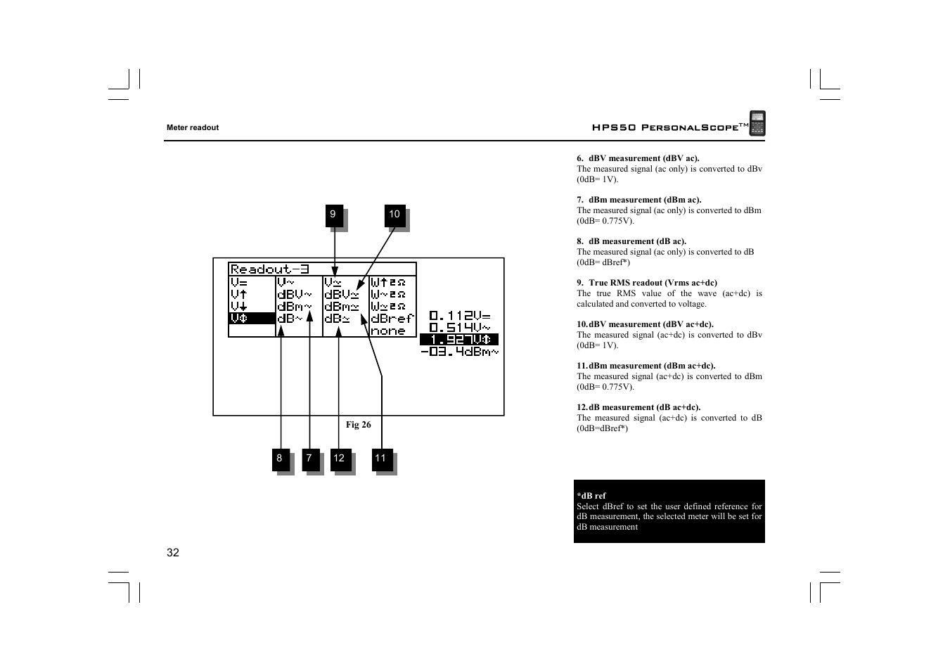 Velleman HPS50 User Manual | Page 32 / 72