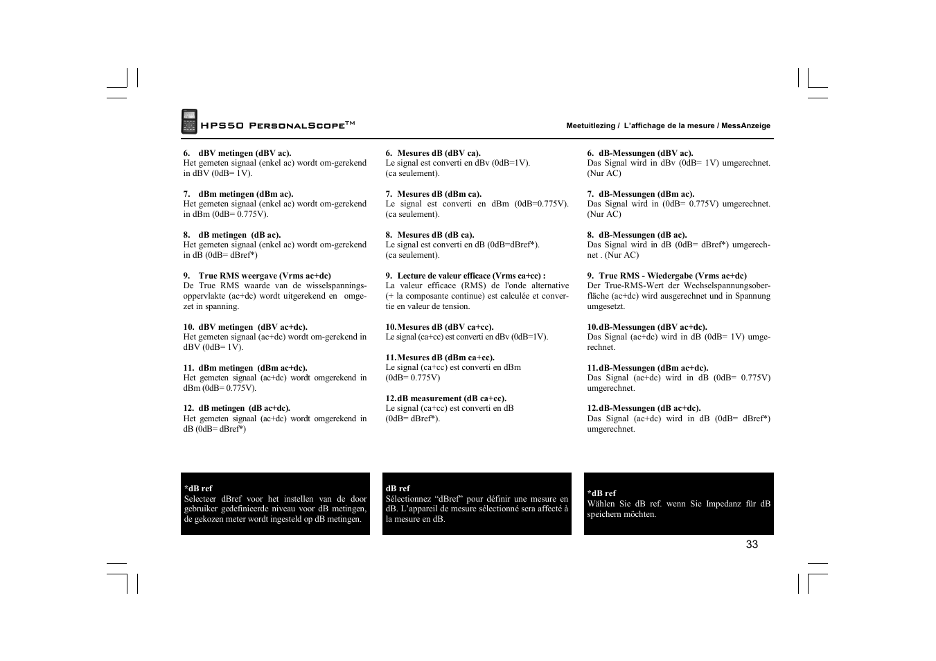 Velleman HPS50 User Manual | Page 33 / 72