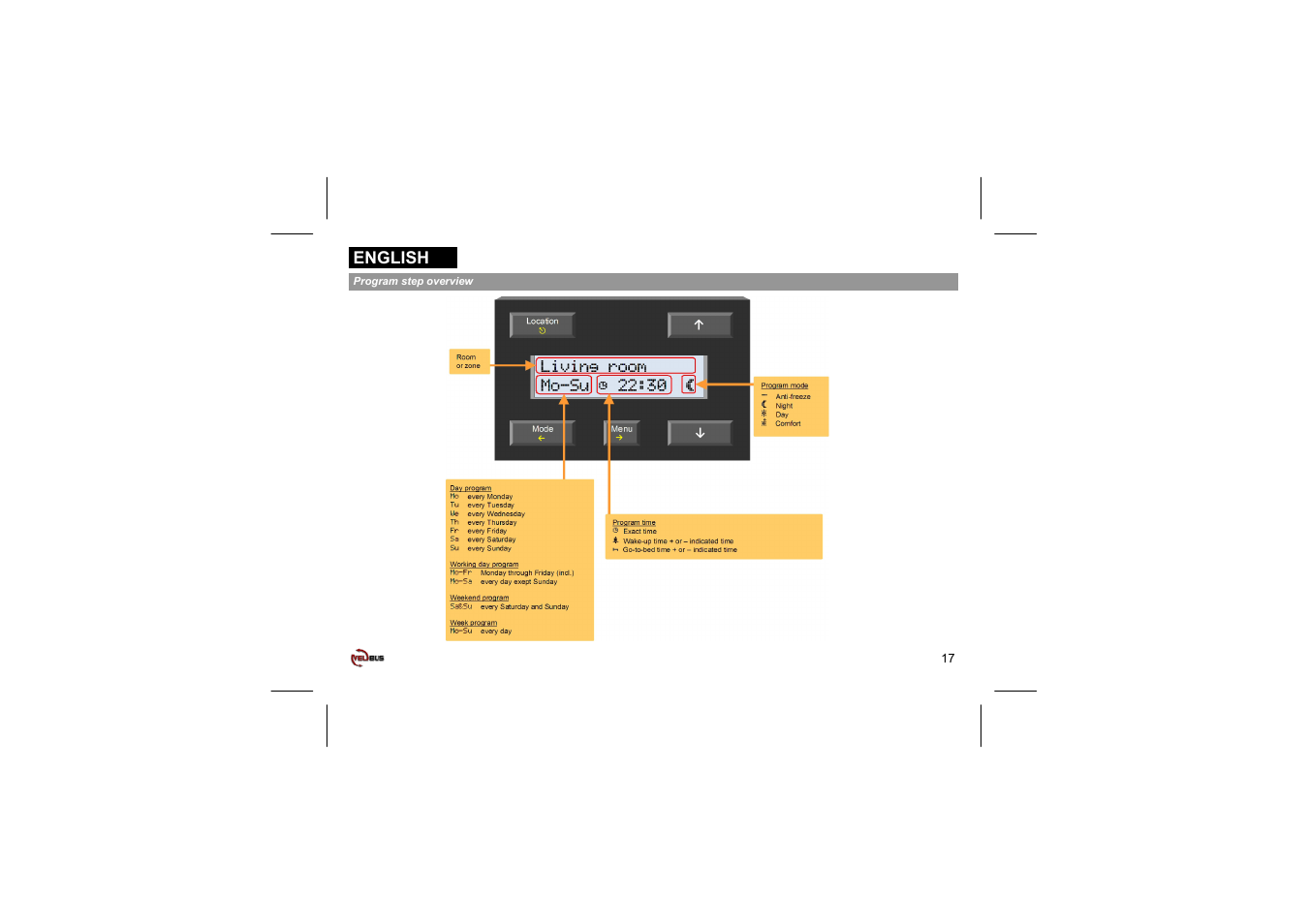 English | Velleman projects VMB1TC Short user manual User Manual | Page 17 / 24