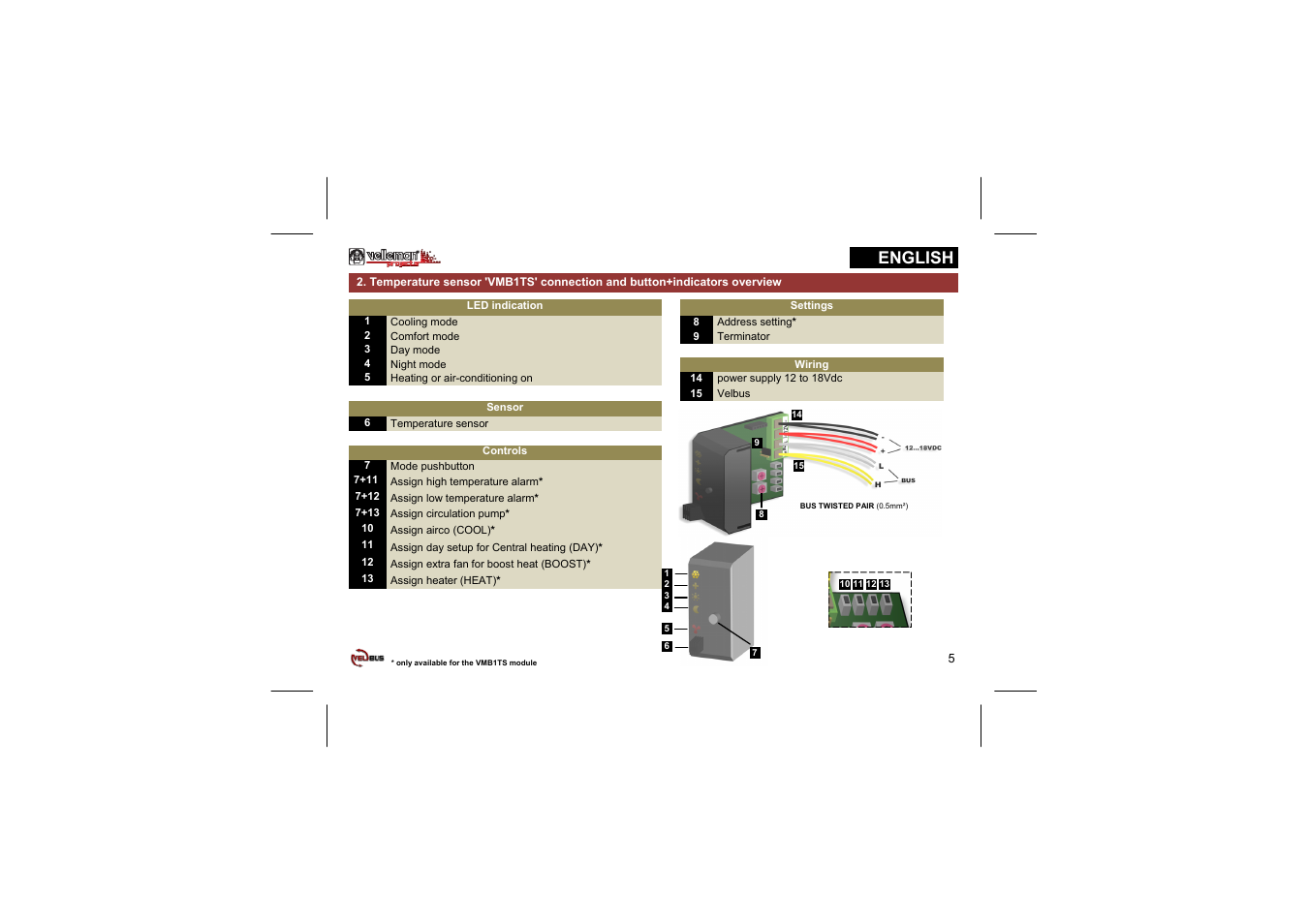 English | Velleman projects VMB1TC Short user manual User Manual | Page 5 / 24