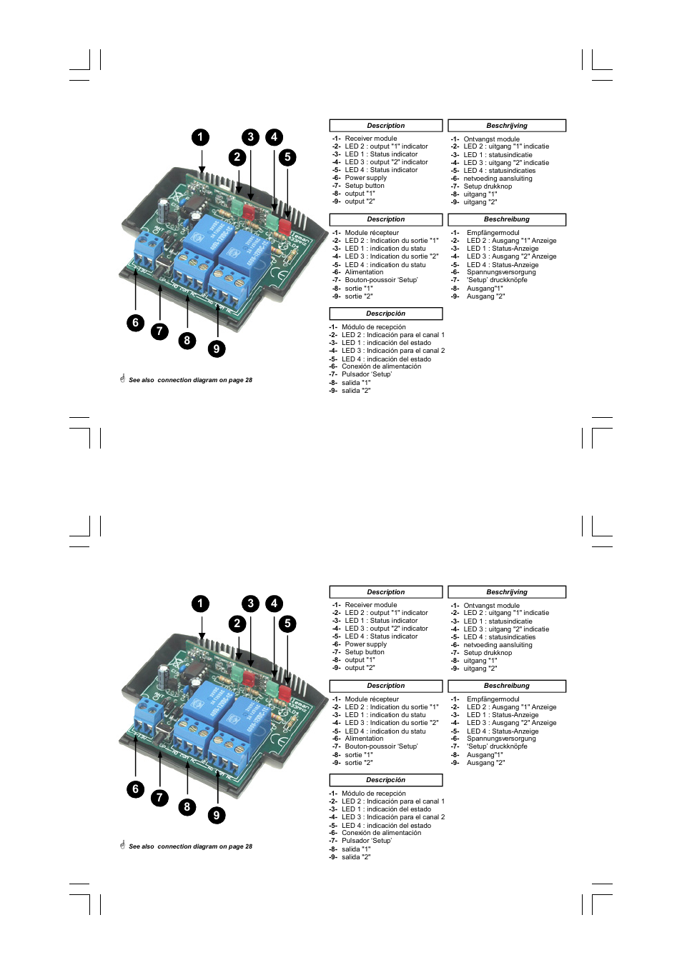 Velleman VM119 User Manual | Page 2 / 32