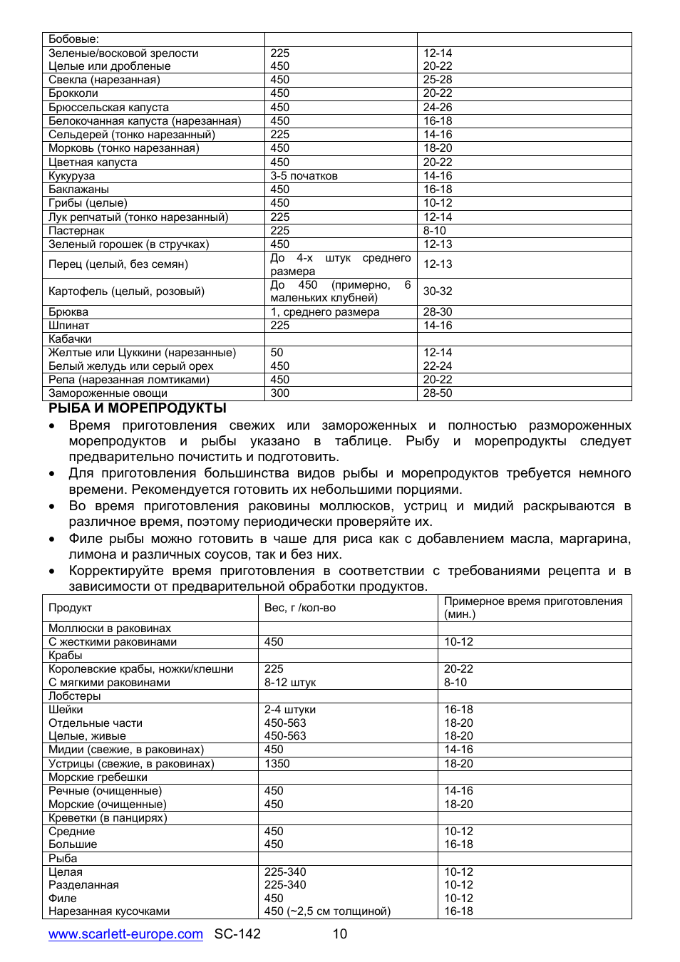 Scarlett SC-142 User Manual | Page 10 / 60