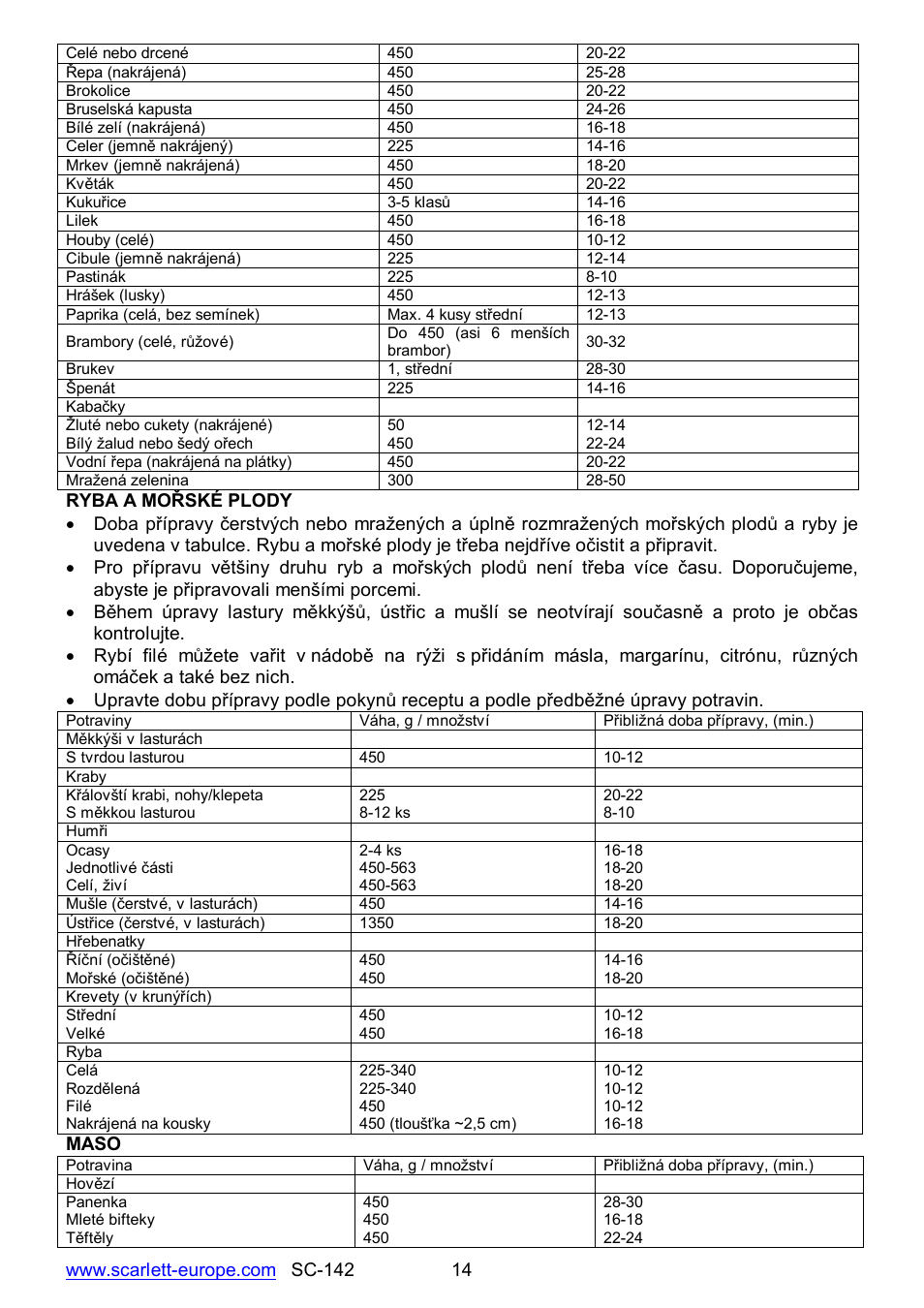 Scarlett SC-142 User Manual | Page 14 / 60