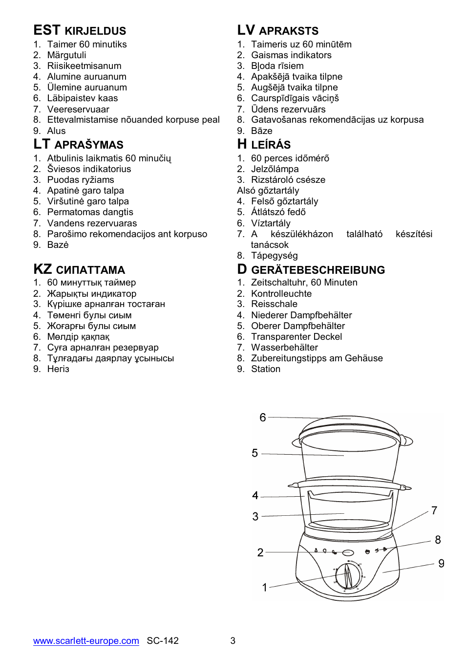 Kz d | Scarlett SC-142 User Manual | Page 3 / 60