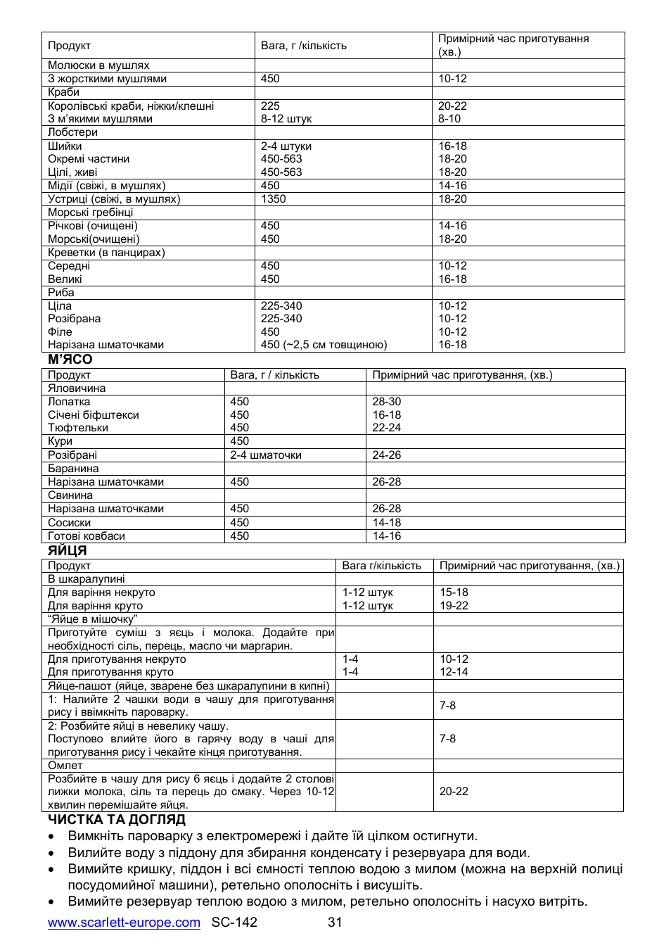 Scarlett SC-142 User Manual | Page 31 / 60