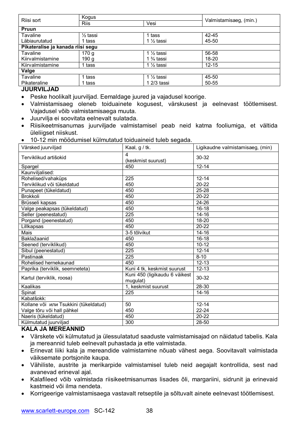 Scarlett SC-142 User Manual | Page 38 / 60