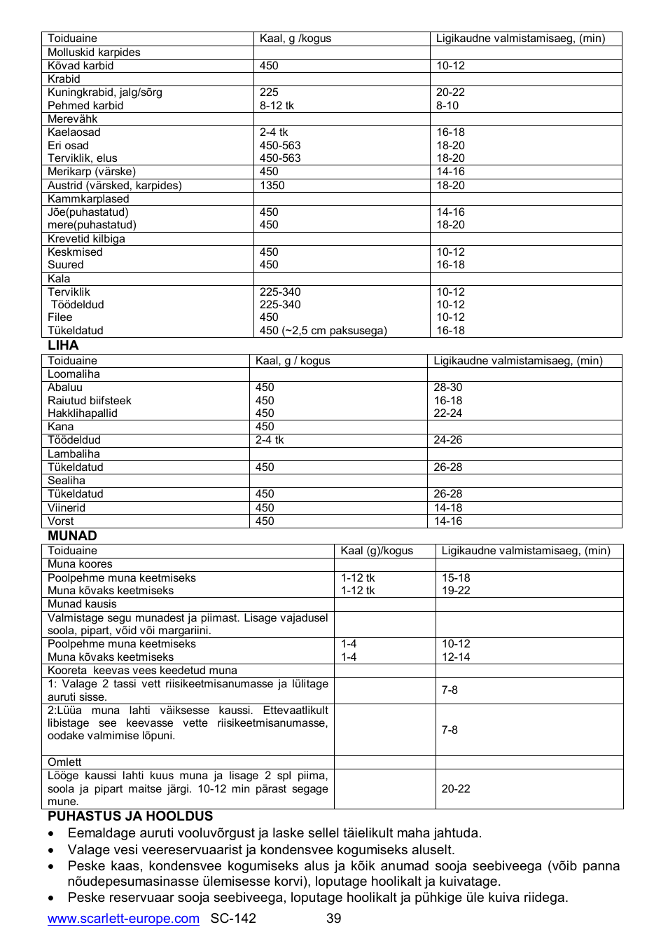 Scarlett SC-142 User Manual | Page 39 / 60