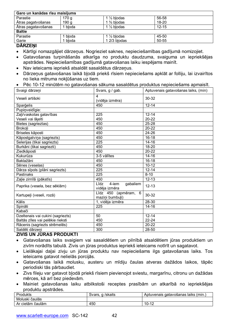 Scarlett SC-142 User Manual | Page 42 / 60