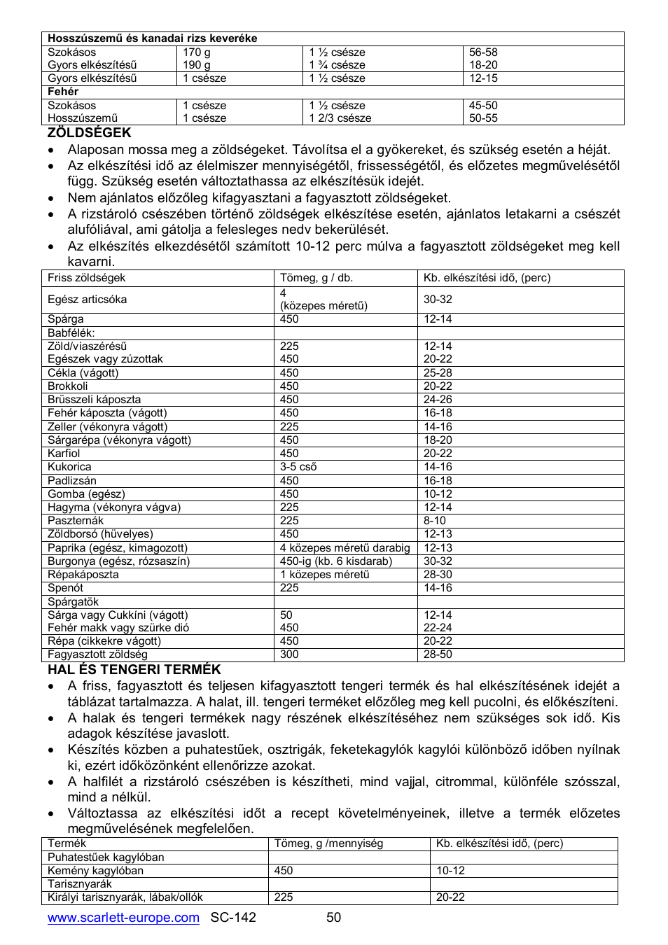 Scarlett SC-142 User Manual | Page 50 / 60