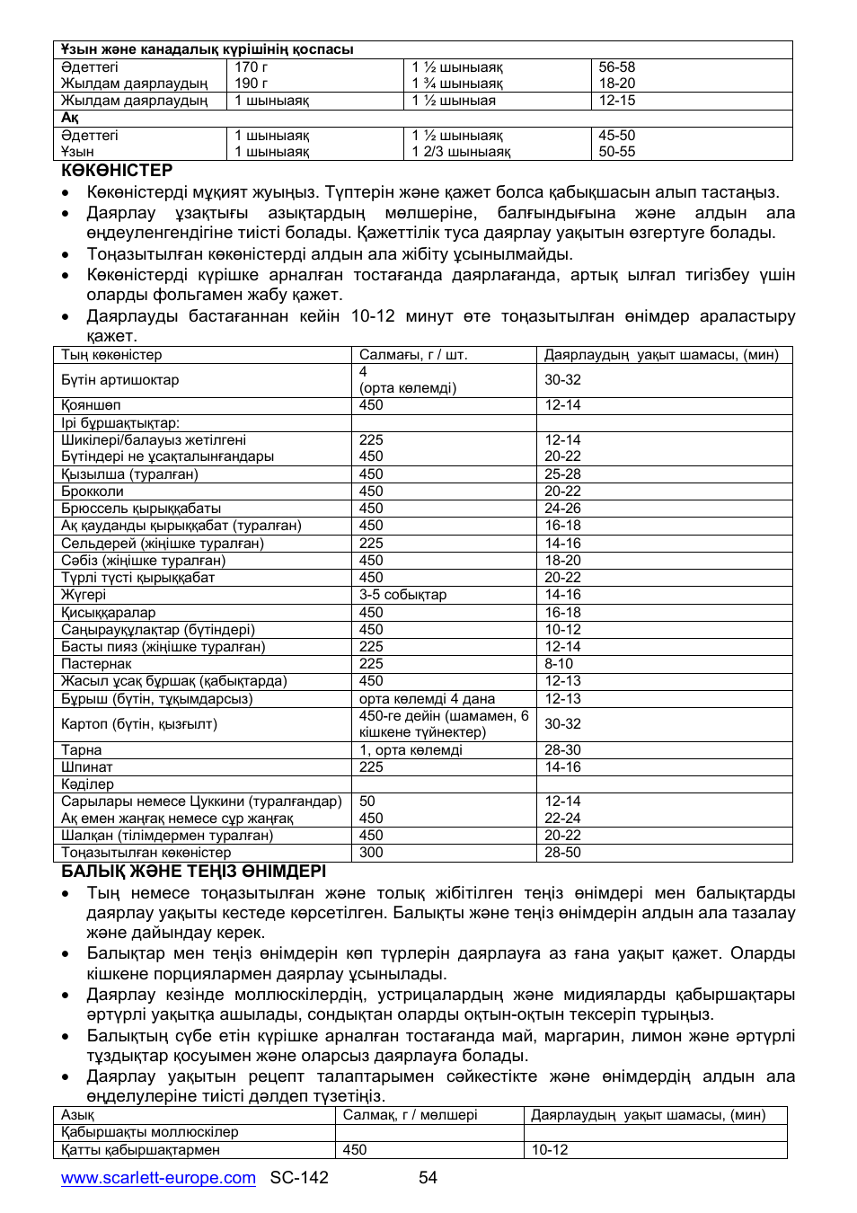 Scarlett SC-142 User Manual | Page 54 / 60