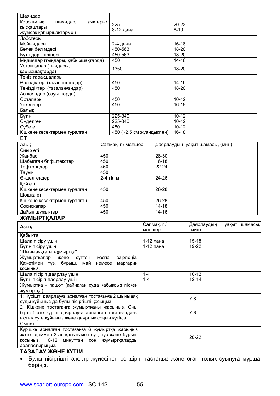 Scarlett SC-142 User Manual | Page 55 / 60