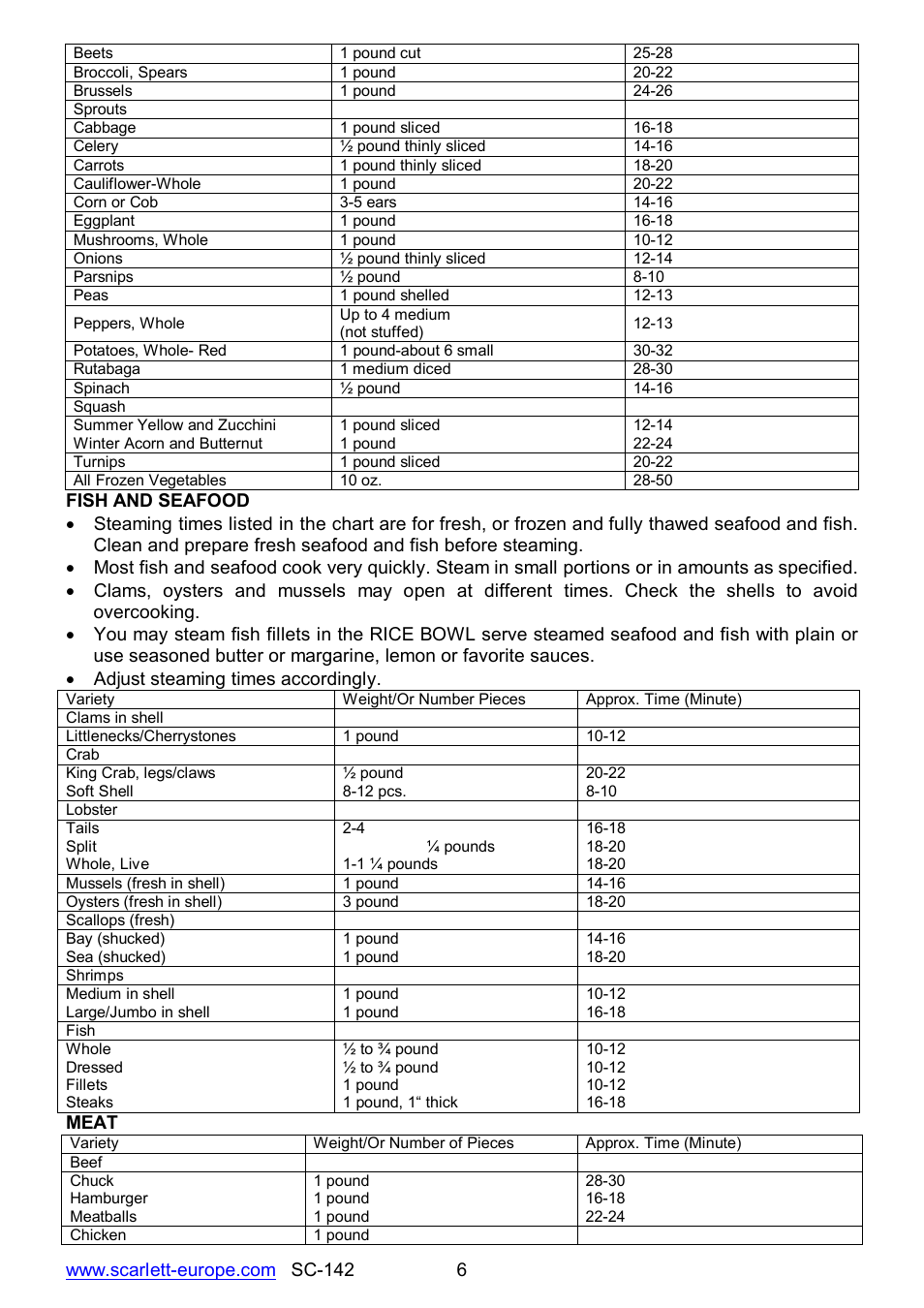 Scarlett SC-142 User Manual | Page 6 / 60