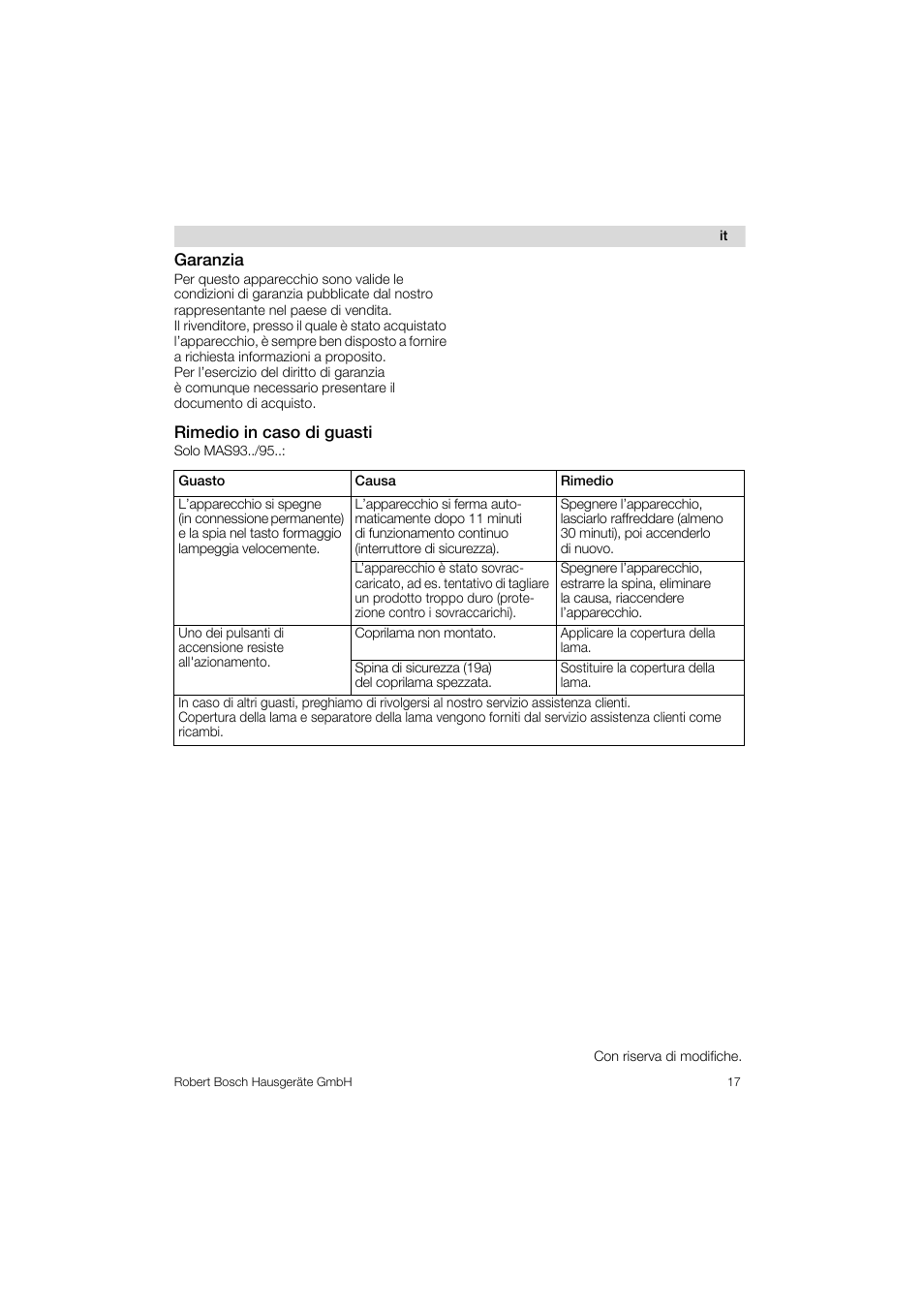 Garanzia, Rimedio in caso di guasti | Bosch MAS 95 W 1 User Manual | Page 17 / 83