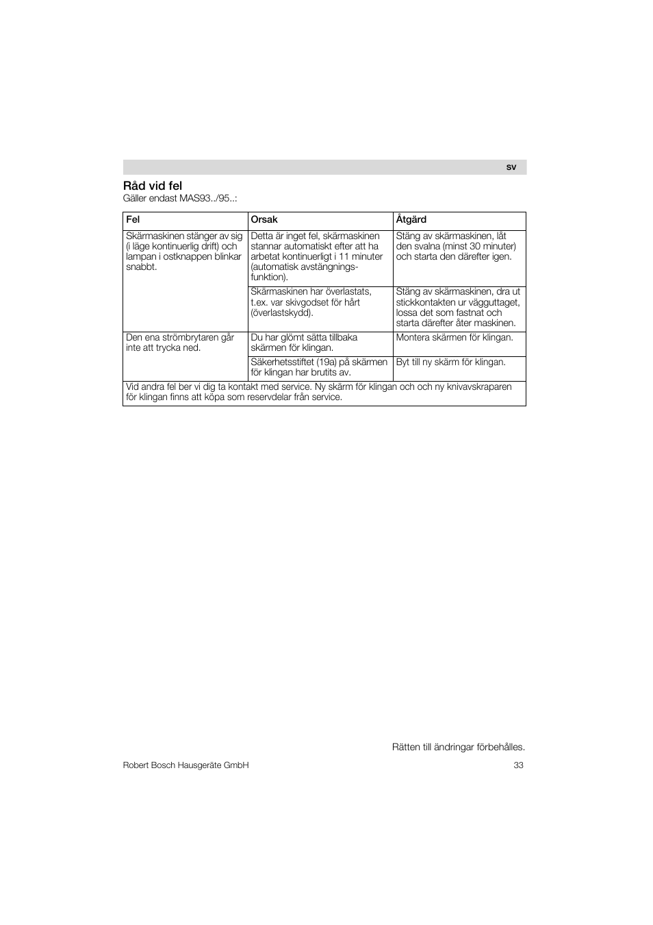 Râd vid fei | Bosch MAS 95 W 1 User Manual | Page 33 / 83