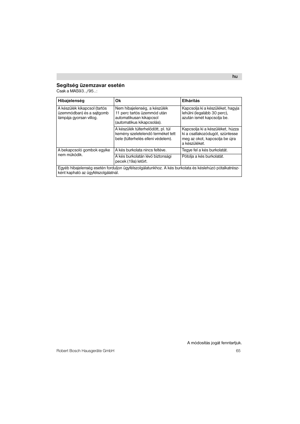 Bosch MAS 95 W 1 User Manual | Page 65 / 83