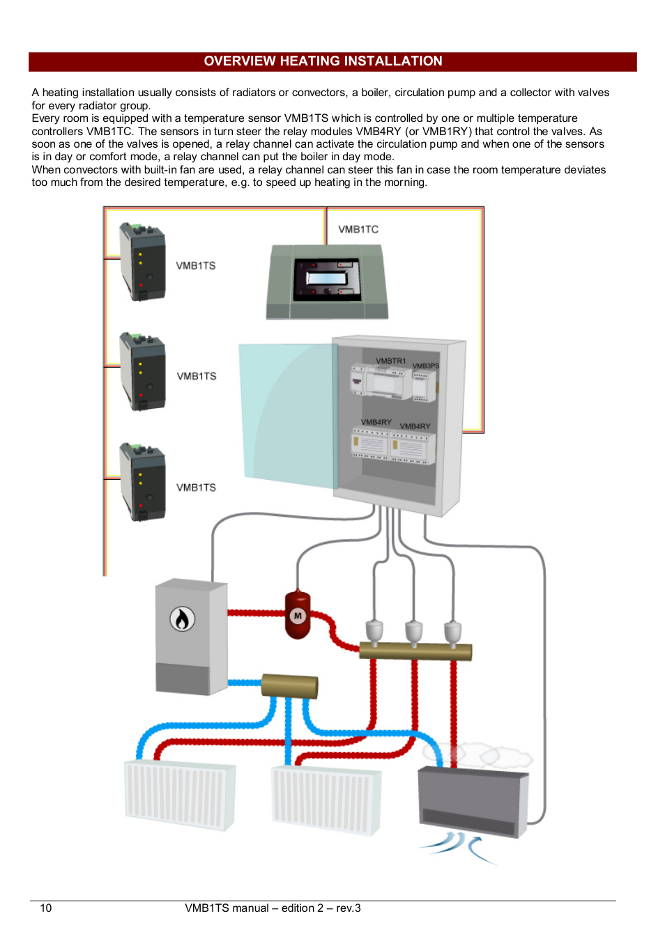 Velleman VMB1TS User Manual | Page 10 / 43