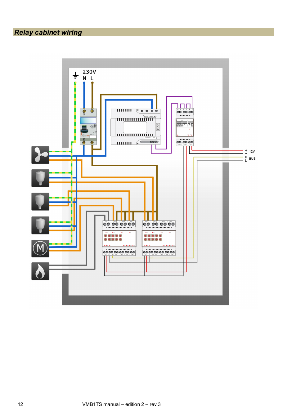 Relay cabinet wiring | Velleman VMB1TS User Manual | Page 12 / 43