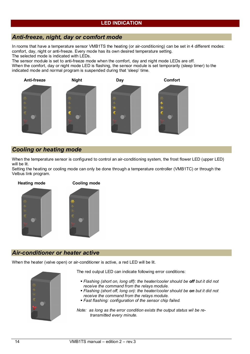 Anti-freeze, night, day or comfort mode, Cooling or heating mode, Air-conditioner or heater active | Velleman VMB1TS User Manual | Page 14 / 43