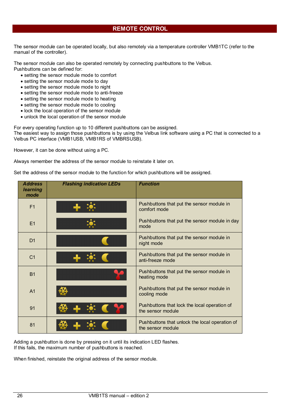 Velleman VMB1TS User Manual | Page 26 / 43