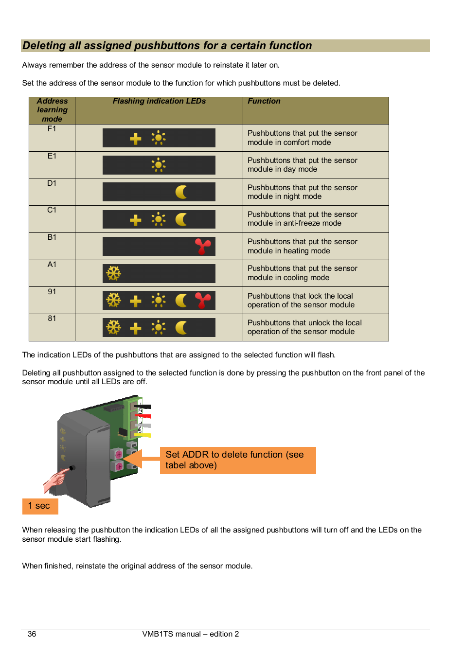Velleman VMB1TS User Manual | Page 36 / 43