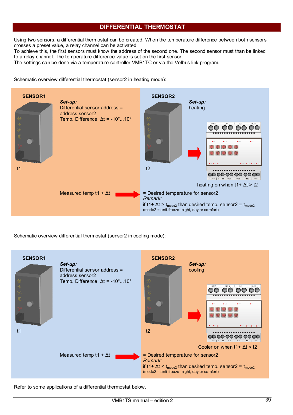 Differential thermostat | Velleman VMB1TS User Manual | Page 39 / 43