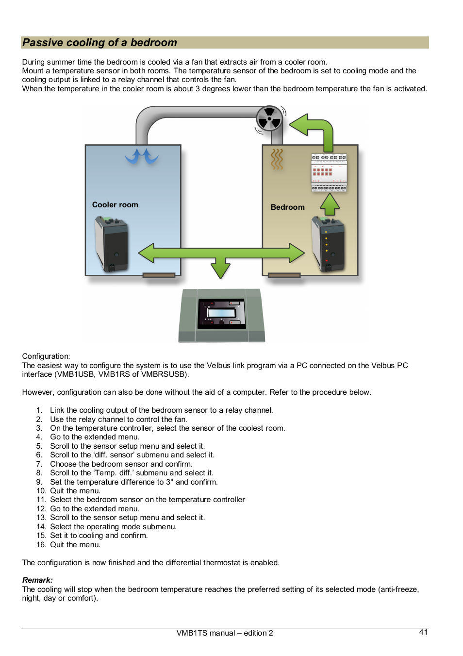 Passive cooling of a bedroom | Velleman VMB1TS User Manual | Page 41 / 43