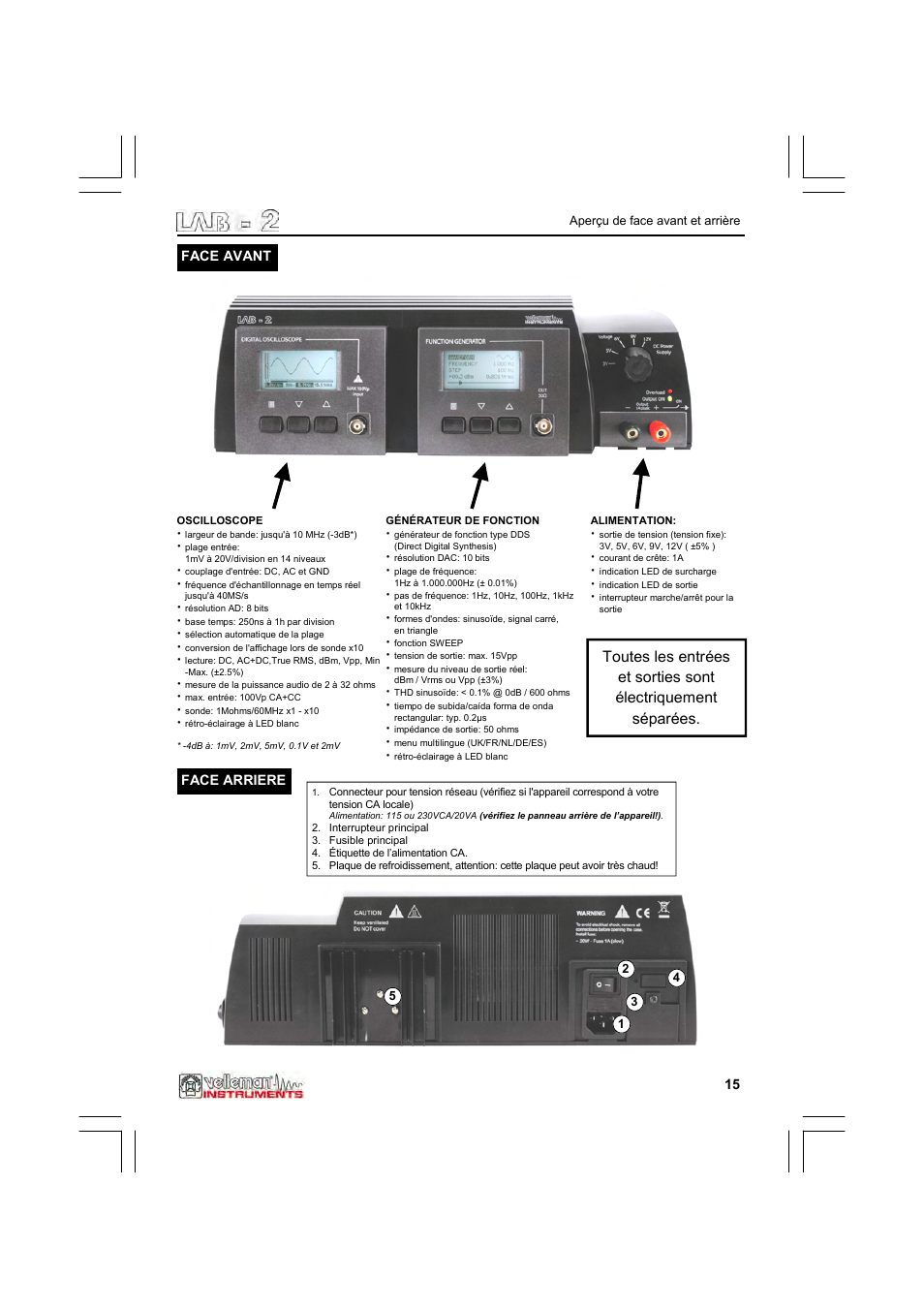 Velleman LAB2 User Manual | Page 15 / 32