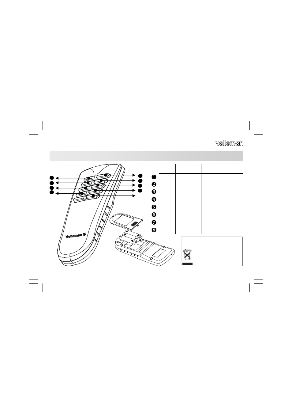 Velleman VM121 User Manual | Page 10 / 32