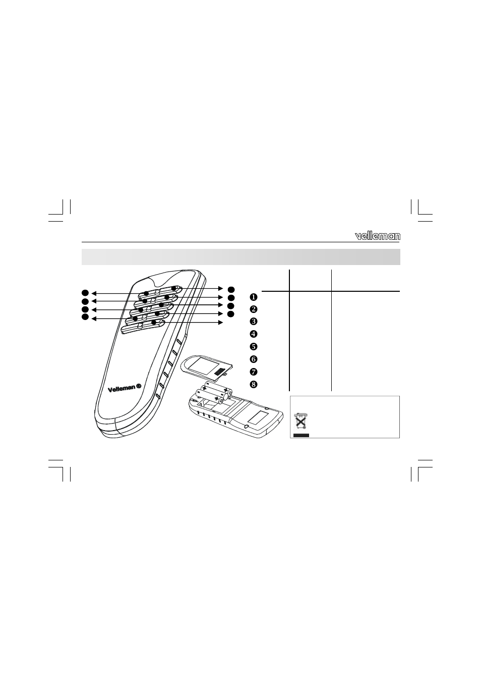 Velleman VM121 User Manual | Page 22 / 32
