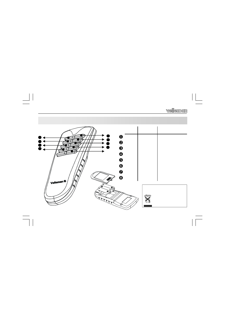 Velleman VM121 User Manual | Page 4 / 32