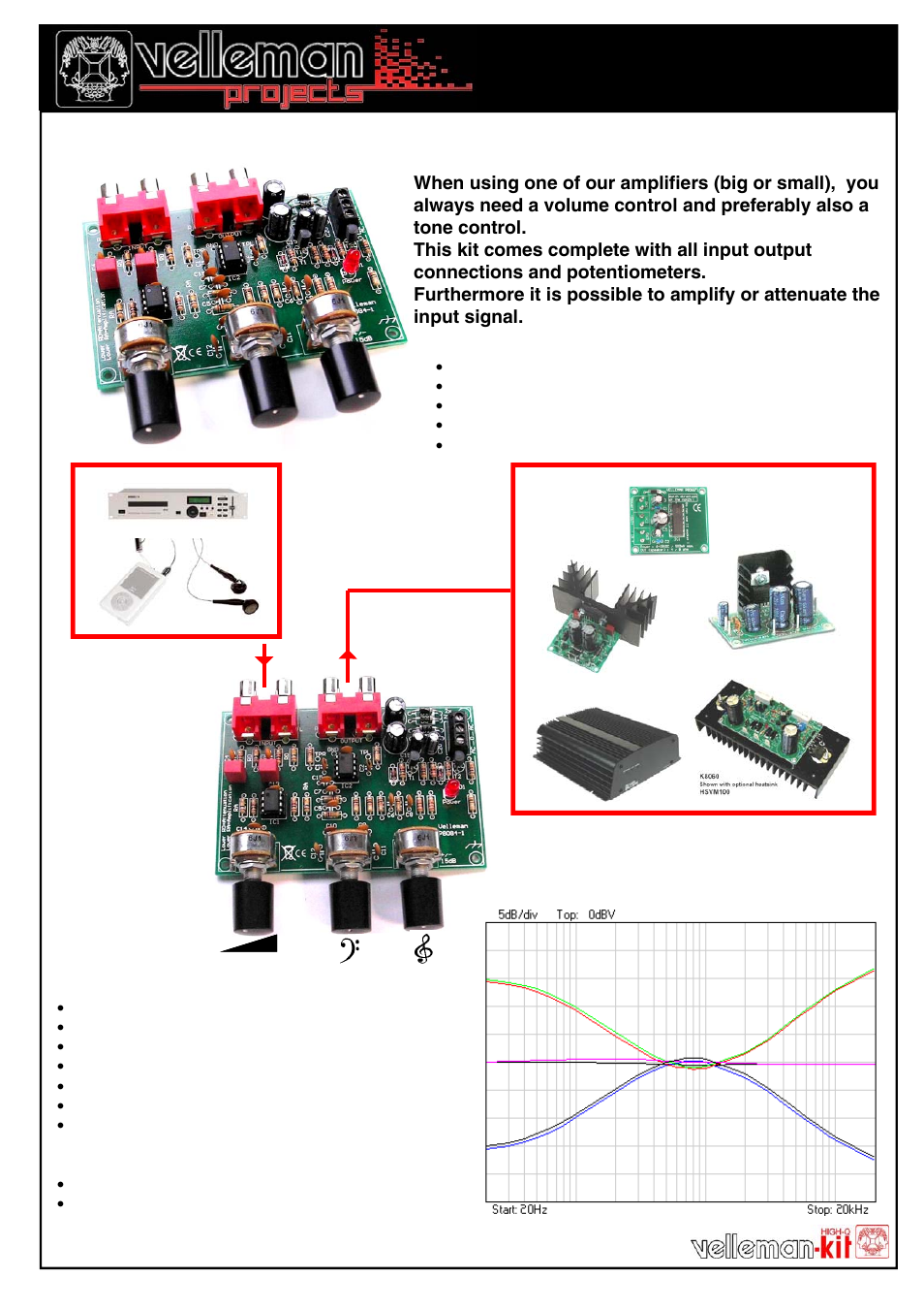 Velleman projects K8084 Infosheet User Manual | 1 page