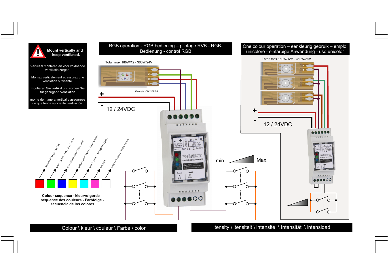 Velleman VM150 User Manual | 1 page