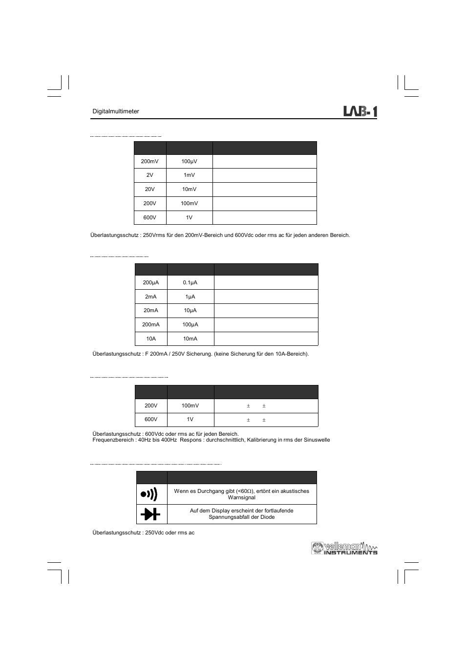 Velleman LAB1 User Manual | Page 44 / 64