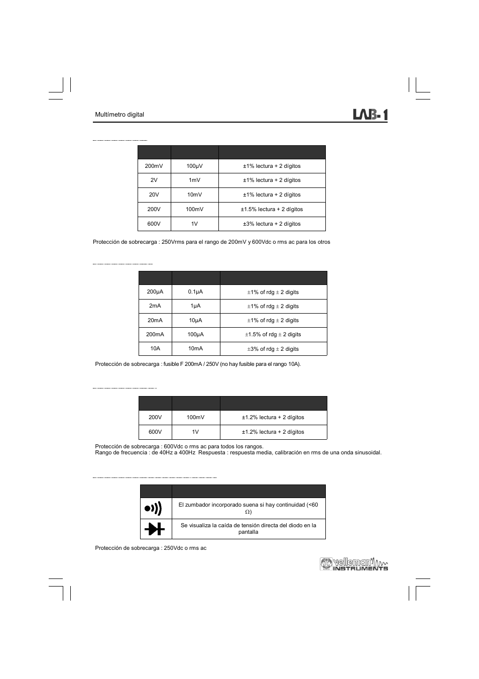 Velleman LAB1 User Manual | Page 56 / 64