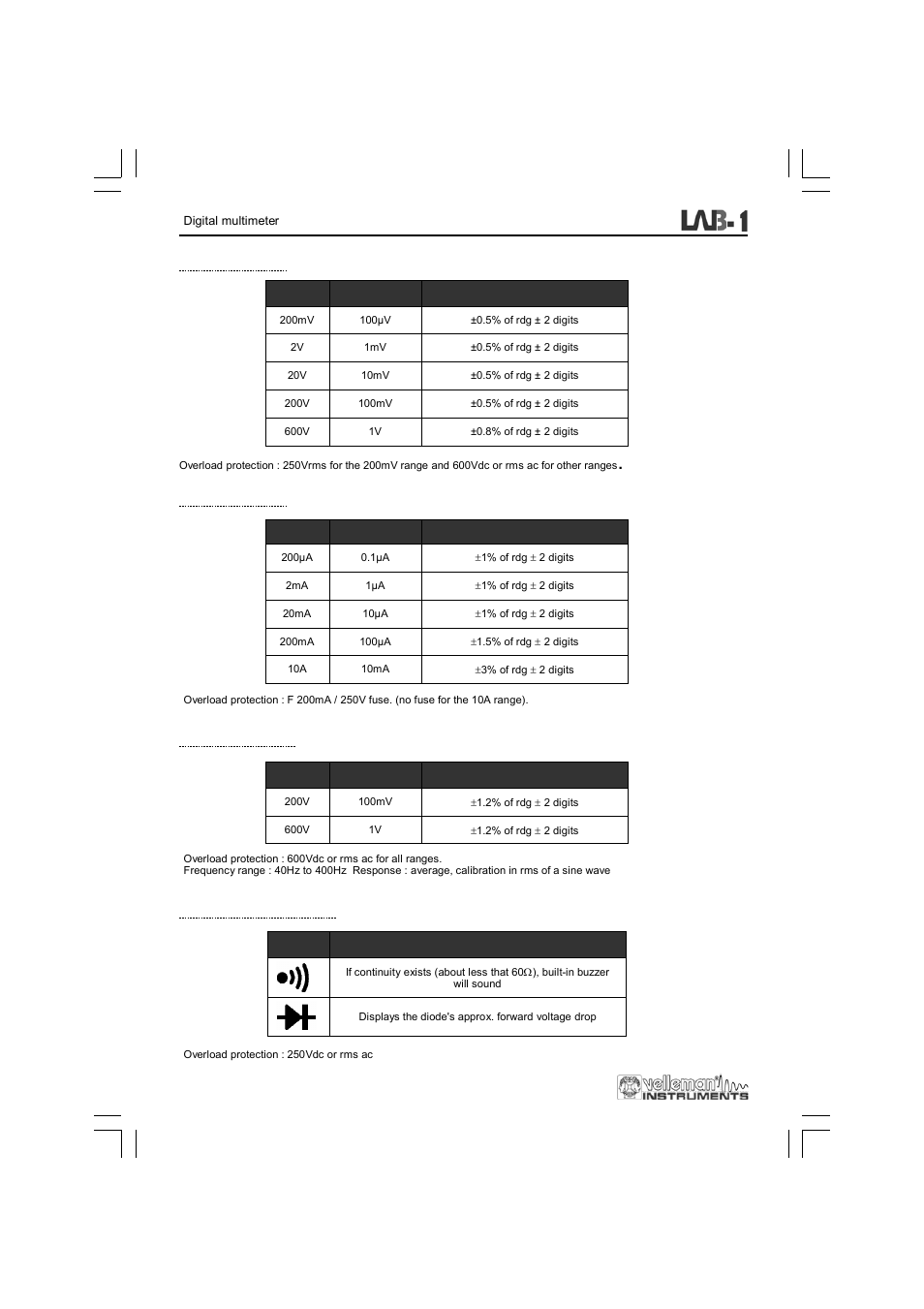 Velleman LAB1 User Manual | Page 8 / 64