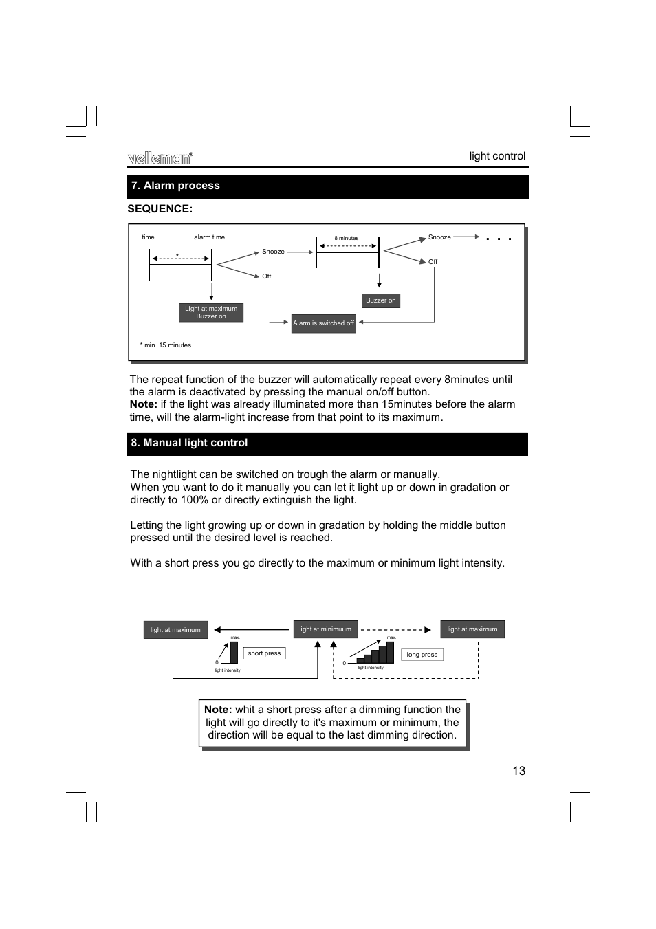 Velleman К8091 User Manual | Page 13 / 16