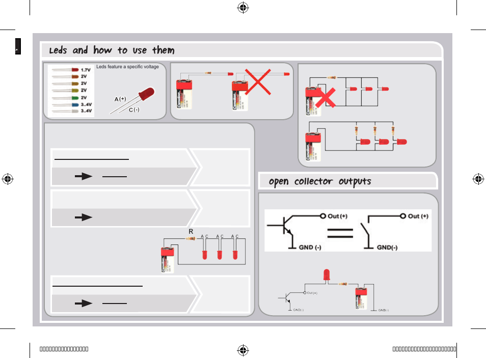 Leds and how to use them, Open collector outputs | Velleman projects K8093 User manual User Manual | Page 15 / 16