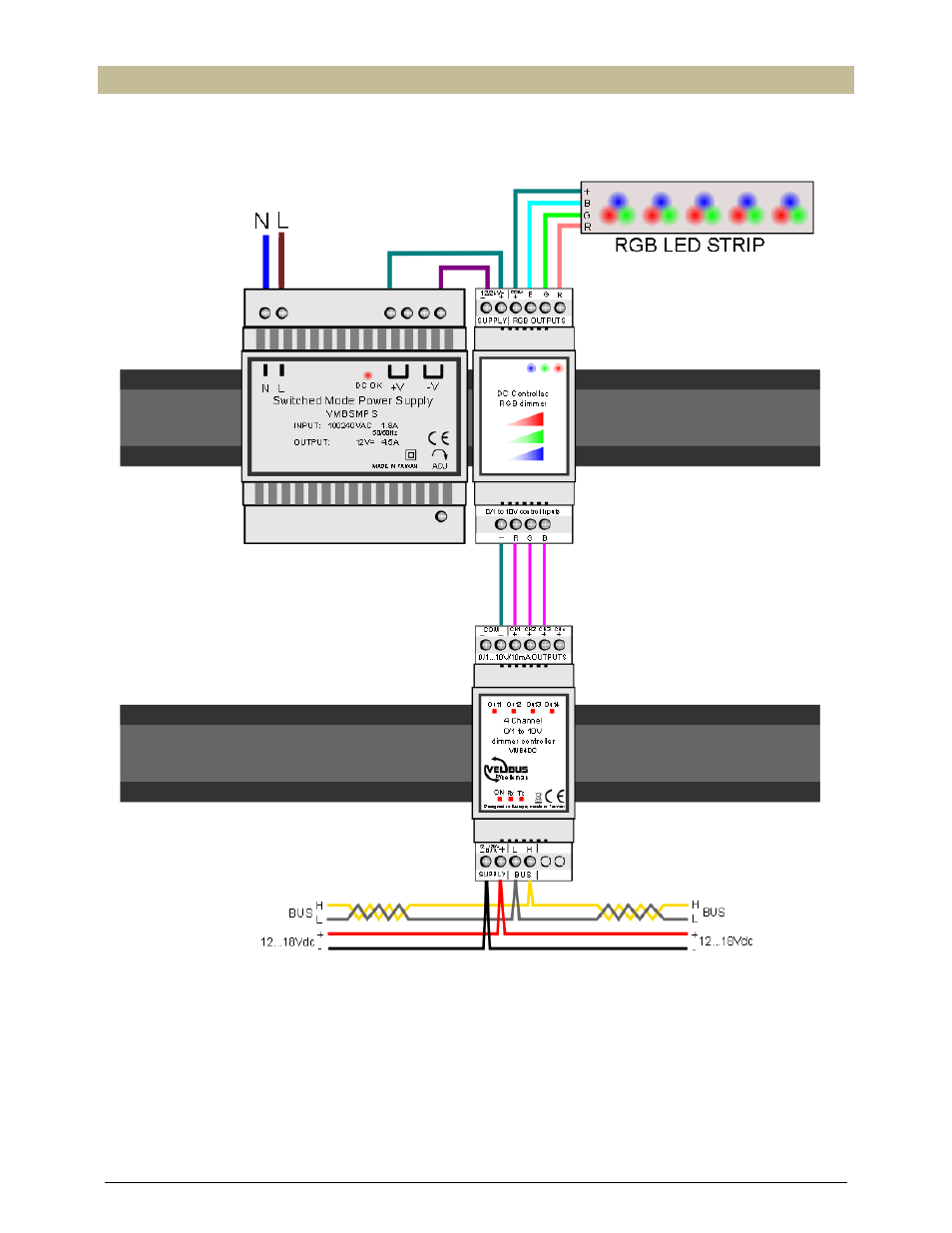 Connection diagram with a rgb led dimmer | Velleman VMB4DC User Manual | Page 11 / 18