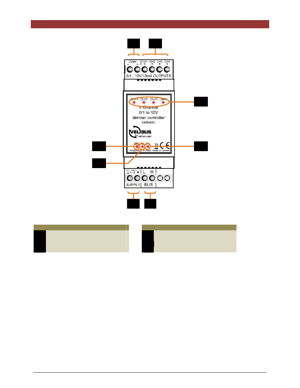 Velleman VMB4DC User Manual | Page 6 / 18