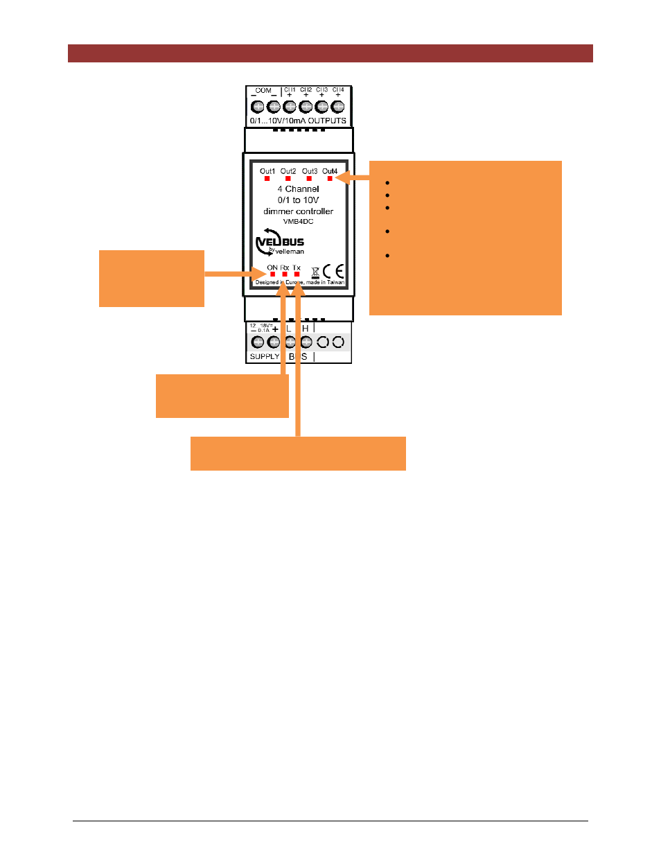 Velleman VMB4DC User Manual | Page 7 / 18