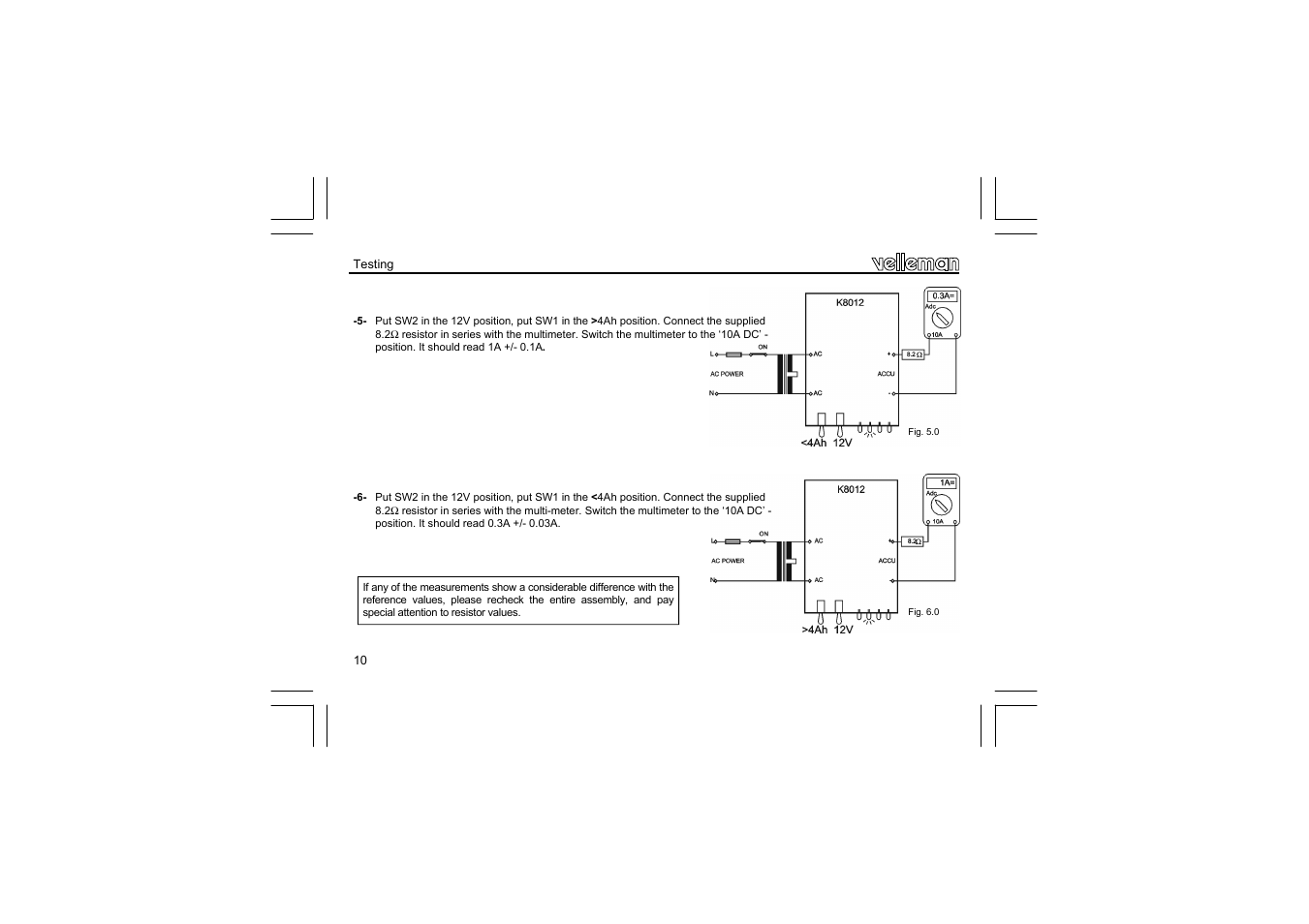 Velleman projects K8012 Assembly instructions User Manual | Page 10 / 20