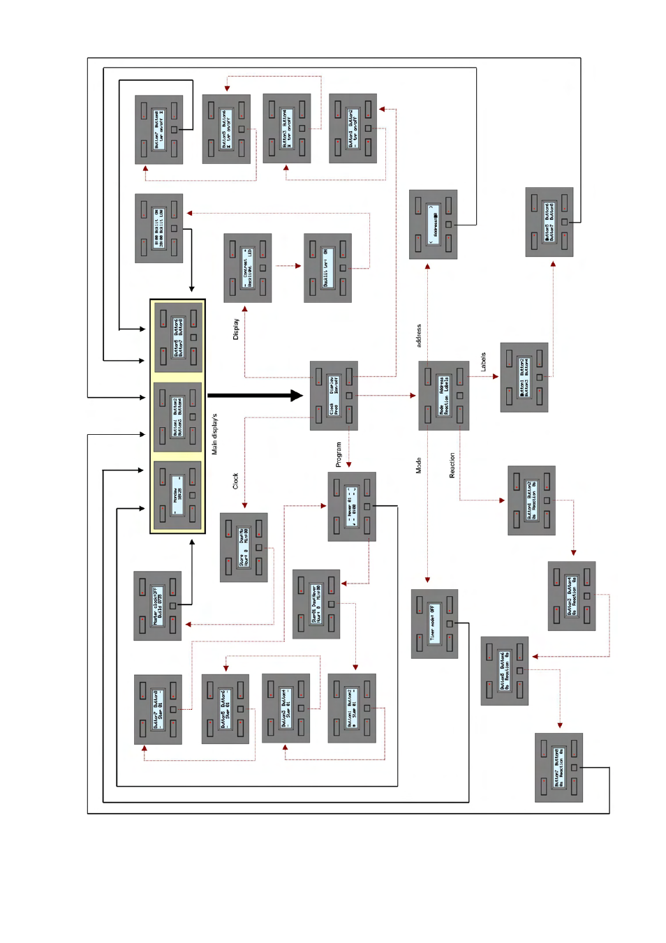Velleman VMB4PD User Manual | Page 34 / 35
