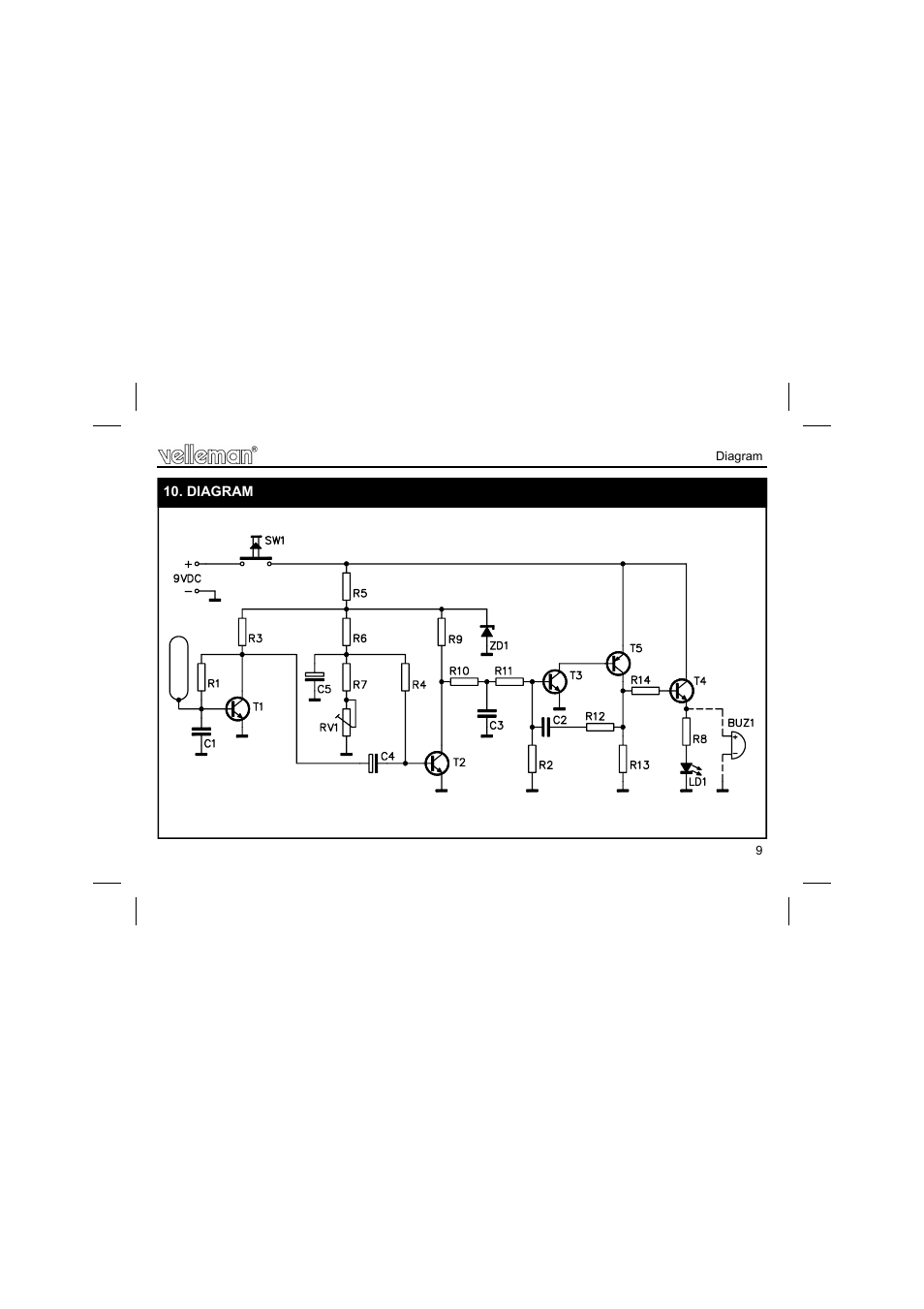 Velleman projects K7101 Assembly instructions User Manual | Page 9 / 12