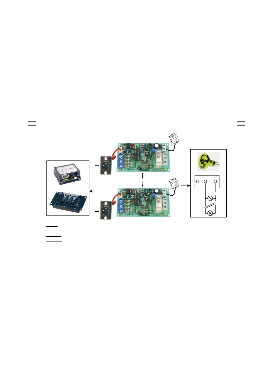 Velleman VM138 User Manual | Page 3 / 40