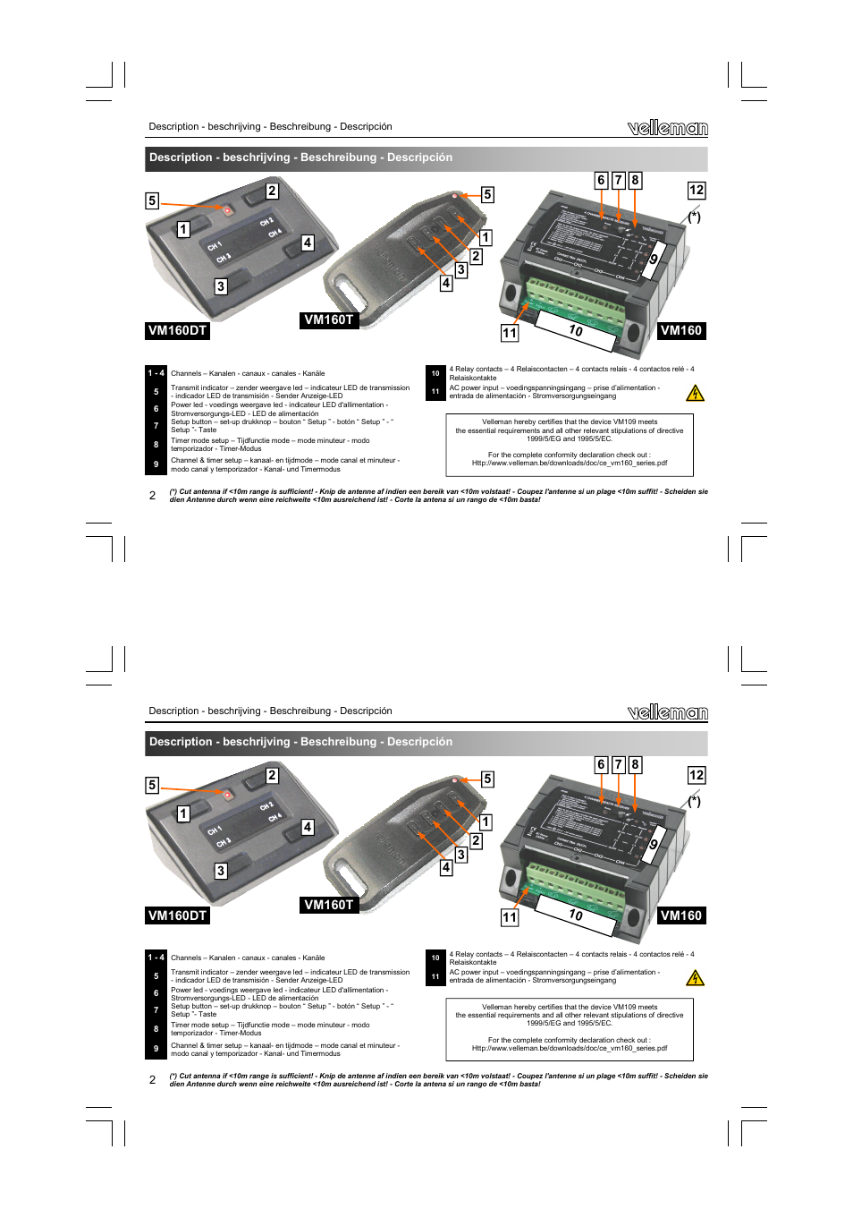 Velleman VM160 User Manual | Page 2 / 20